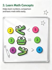Set Stiker Papan Tulis Magnetik 20/9/7pcs, Stiker Magnetik Simbol Matematika, Stiker Pengajaran Operasi Angka, Alat Peraga Magnetik Tanda Sama Dengan yang Dapat Dihapus untuk Penjumlahan, Pengurangan, Perkalian, Pembagian, Perbandingan, dan Tanda Sama Dengan, Perlengkapan Dekorasi Papan Tulis Kantor Pengajaran Kelas, Dekorasi Kelas, Perlengkapan Penting Kelas untuk Guru, Perlengkapan Guru - Stiker papan tulis magnetik - View 3