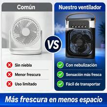 Ventilador portátil de enfriamiento - Blanco - Ver 8