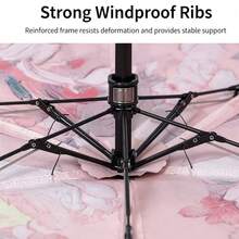 Floral Oil Painting Mini Flat Folding Umbrella, UPF50+ UV Protection Windproof Reinforced Ribs, Water‑Repellent Dual‑Use Sun Rain Pocket Umbrella, Lightweight Portable Compact Umbrella For Travel Outdoor Commute Beach - Aesthetic Oil Painting Umbrella - View 6