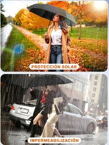 Outdoor Umbrellas - Black - View 7