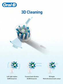 Oral-B Pro600 3D Electric Toothbrush Intelligent Pressure Control 2-Minute Timer 30-Second Interval Reminder IPX7 Waterproof - Multicolor - View 2