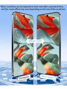 5pcs HD Hydrogel Full Coverage Phone Screen Protector, Compatible With Google/Edge 70 60 Pro Fusion, Anti-Explosion Anti-Scratch, Smooth Oil-Resistant Layer, Easy Installation, Self-Healing Scratches, Soft Film Protector [Non-Glass] - Clear - View 5