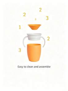 1pc 360° Leak-Proof Straw Cup With Dual Handles, Drinking Training Cup, Hydration Accessory - Multicolor - View 2