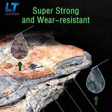500m Invisible Spotted Nylon Fishing Line, Color-Changing, Durable And Wear-Resistant, Suitable For Saltwater, Ice And Freshwater Fishing - Green - View 6
