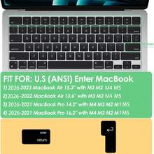 SDYIGOE Silicone Keyboard Cover For Arabic Version, European/American Version, Compatible With 2026 Pro 14/16 Inch, Air 13/15 Inch, M5 M4 M3 M2 Chips - View 5