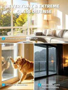 Shatterproof Window Safety Film, High-Definition Transparent Hurricane And Explosion-Proof Glass Protection Film, Anti-Damage Safety Shield, Suitable For Home, Store And Commercial Spaces - Explosion-proof Film - View 6