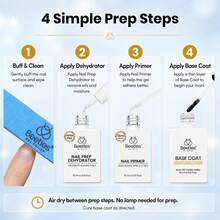 Beetles 2Pcs 15ML Nail Dehydrator & Primer Set, HEMA-Free Nail Prep And Bonding Set For Gel Polish, Acrylic Nails And Nail Extensions - 2Pcs 15ML Nail Dehydrator & Primer Set - View 8