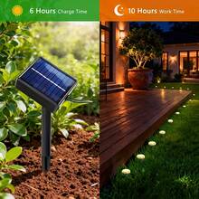 Modern Solar Powered Bollard-Style Ground Lights, Mellow Warm LED Illumination, Weather‑Resistant Outdoor Decor, Ideal For Yard Path, Backyard Terrace And Courtyard Night Ambiance - Black - View 8