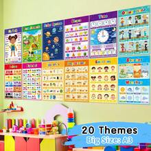 1 Set Of 20 ABC Letter Educational Wall Posters, Early Learning Wall Stickers, Preschool Teaching Aids, Home And Classroom Decoration, Essential School Supplies - Multicolor - View 2