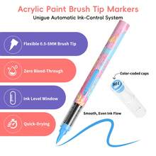 12/96 Colors Acrylic Marker Set, Quick-Drying And Fade-Resistant, Suitable For Painting, Illustration, Craft, Coloring Books, DIY Projects, Suitable For Students And Adults, Also Great Gift For Easter, Thanksgiving, Halloween And Christmas - Sets - View 11