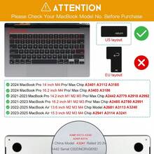 1pc Colorful Gradient Silicone Keyboard Cover US Layout For MacBook Neo 13/Pro14/16 Air13.6/15 M1‑M5 A2442 A2485 A2681 A3404,Ultra‑Thin Protector Skin,Dust‑Resistant Keyboard Protective Accessory - View 4