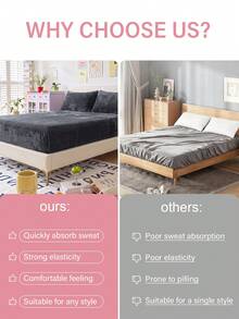 HONEYMOON 1件裝法蘭絨床墊包布，保暖透氣床墊保護套，彈性床墊套，9-12英吋/25cm深口袋，防皺，適用T F Q K所有尺寸，可機洗，適合家庭與學校宿舍 - 深灰藍 - 查看 6