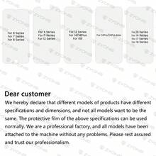 ZYONS 3pcs High Definition Transparent 9H Tempered Glass Screen Protector, Touch Sensitive, Anti-Shatter, Anti-Fingerprint, Anti-Bubble, Anti-Scratch, Compatible With IPhone 18 Pro Max/Pro/Duo/17 Pro Max/Air/16/Plus/15/14/13/12/11/XS/8/7, Non-Full Coverage, Small Size - Clear - View 8