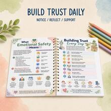 Classroom Community Posters - Strengthen Classroom Relationships With Practical Daily Communication Habits - For Classroom Display And Reflection - For Educators Supporting Student Voice - A5 - View 3