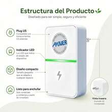 Voltage Regulators/Stabilizers - US A Type Plug(110-127V) - View 7
