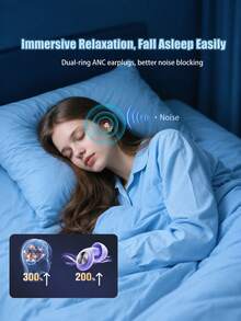 1pc Premium Noise Cancelling Earplugs, Soft Silicone Reusable Sleep Earplugs, Suitable For Side Sleepers, Ergonomic Ear Protection Design, With S/M/L Ear Tips And Portable Storage Case, Suitable For Sleep, Study, Travel, Work, 5 Colors Available - A4 - View 2