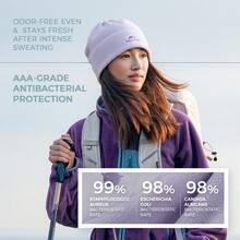 Naturehike Outdoor Fleece Knit Hat, Antibacterial And Anti-Static 2-In-1 Scarf - Multicolor - View 5