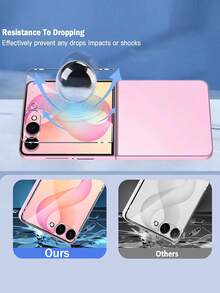 2Pcs Screen Protector ForSamsung Galaxy Z Flip 8, High-Definition Tempered Glass, 9H Hardness, Scratch-Resistant, Easy To Install. - Clear - View 2