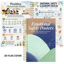 Classroom Community Posters - Strengthen Classroom Relationships With Practical Daily Communication Habits - For Classroom Display And Reflection - For Educators Supporting Student Voice - A5 - View 6