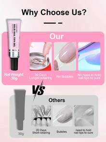 LIMEGIRL 30g Solid Nail Tips Gel, Nail Extension Gel For Full Cover Tips, Clear Nail Tip Adhesive Gel, UV LED Gel For DIY Manicure - Solid Nail Glue - View 3