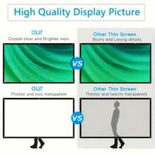 Portable High-Definition Projection Screen 86 Inches / 100 Inches / 120 Inches / 150 Inches - Foldable, Wrinkle-Free, Suitable For Home Theaters And Outdoor Use, Portable Projector Screen, Suitable For Home, Outdoor, Indoor, Camping, Meeting Rooms - View 6