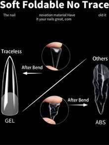 Soft Gel Nail Tips, Matte Full Coverage Press-On Nails, Almond, Square, Coffin Shape, French Style Fake Nails, Thin Base Thick Tip - Clear - View 3