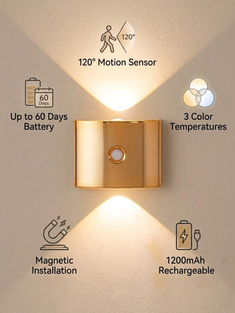 YITUMU Smart Motion Sensor LED Wall Light USB Rechargeable Wireless Night Light 1200mAh Battery 3 Modes Magnetic Wall Light Suitable For Bedroom Cabinet Under Wardrobe Hallway Stairs Bathroom And Baby Room