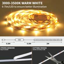 Acosh Neon شريط إضاءة LED USB مع مستشعر حركة اليد، إضاءة LED تحت الخزانة، شرائط إضاءة LED للمطبخ والخزانة والرف والمنضدة وغرفة النوم، أضواء مستشعر الحركة للخزانة - الضوء الابيض - مشاهدة 9