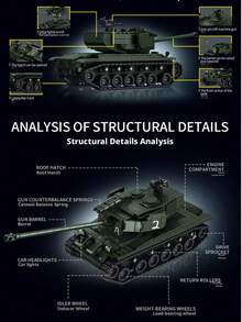Super Panzer Heavy Tank Chinese ABS Plastic Building Block Model Military Toy Assembly 800pcs Gift - Super Panzer Tank [Bagged] 800pcs - View 6