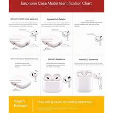 Cartoon Butterfly Chain Bluetooth Earphone Protective Case Compatible With AirPods - Light Blue - View 3