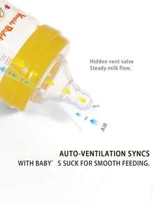 1pc Cartoon Pattern Wide Neck Baby Bottle, PPSU Material, Temperature Resistant -20°C To 180°C, High Temperature Sterilizable, 140ml Capacity, Liquid Silicone Nipple, Lightweight, Shock-Resistant, Durable - Multicolor - View 6