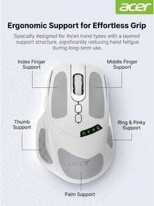 Acer Wireless Bluetooth Tri-Mode Mouse Ergonomic Mouse Compatible With Laptop USB Dock OMR254 Wireless Bluetooth Tri-Mode - View 9