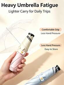 Lightweight Coin-Sized Folding Umbrella, Portable Mini Pocket Handheld Umbrella For Daily Commute And Outdoor Wind & Rain - Multicolor - View 5