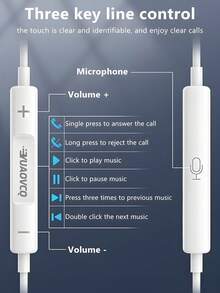 YUAOVCQ Wired In-Ear Sleep Earbuds, Dual Noise-Proof, Dual Physical Isolation, 3.5mm Or Type-C Interface, Suitable For Sports And Sleep Wear, Compatible With Smartphones, High-Definition Microphone, Suitable For Calls, Computers And Game Consoles - View 8