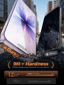 2Pcs HD Tempered Glass Screen Protector, Compatible With IPhone 18 Pro,18 Pro Max,17, 17 Pro, 17 Pro Max, 17 Air, 16, 16 Plus, 16 Pro, 16 Pro Max, 15, 14, 13, 12, 11 Pro Max, X, XS, XR, Mini, 14 Plus, 14, 15 Pro Max And Other Models.9H Hardness, Easy Installation. - Clear - View 2