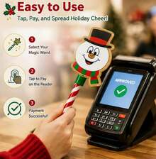 Christmas Novelty Character Pens, 5‑Design Festive Writing Pen Set With Gingerbread Man, Snowman, Reindeer, Snowflake & Xmas Tree Toppers, Holiday Stationery For Party Favors & Stocking Fillers - Christmas Credit Card Magic Wand Tool - Gingerbread Man - View 4