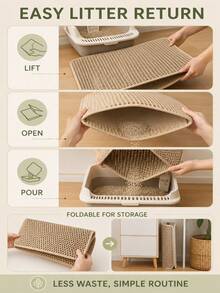 Thickened & Enlarged Multi-Size Cat Litter Mat, Double-Layer Waterproof Litter Tray Mat For Small, Medium And Large Litter Boxes, Washable Cat Litter Cleaning Mat, 1.2cm Thick Litter Box Mat - Multicolor - View 7