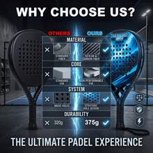 Crystals Padel Racket Carbon Fibre Kevlar Composite 375g EVA Memory Flex Foam Core Racquet With Bag - Blue - View 3