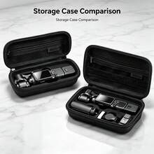 Portable Hard Shell Carrying Case Compatible With DJI Osmo Pocket 4 Pocket 3 Gimbal Camera, Shockproof Waterproof Pressure Resistant Travel Storage Bag For Outdoor Shooting Camera Accessories - View 1