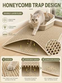 Thickened & Enlarged Multi-Size Cat Litter Mat, Double-Layer Waterproof Litter Tray Mat For Small, Medium And Large Litter Boxes, Washable Cat Litter Cleaning Mat, 1.2cm Thick Litter Box Mat - Multicolor - View 6