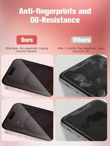 3pcs Privacy Tempered Glass Screen Protector, Compatible With Apple 18 Pro/18 Pro Max/17/17Pro/17Promax/16 Promax/15/14/13/12/11/XS/XR, Anti-Peeping, Anti-Scratch, Anti-Shock, Anti-Oil, Anti-Fingerprint - Black - View 5