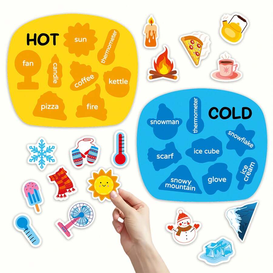 Quixorblex 1 Set Hot & Cold Sorting Felt , Educational Teaching Aid, Temperature Matching Learning Tool, Classroom Learning & Home Education Supplies