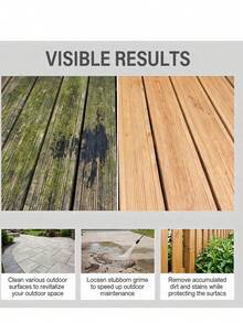 JUE-FISH Multi-Purpose Outdoor Cleaning Spray For Daily Outdoor Patio Floor, Table And Chair Stain Cleaning - Liquid - View 5