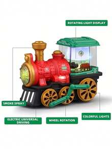 Electric Steam Train Toy With Steam Locomotive Collision Truck, Smoke, Lights And Sound, 360° Rotating Christmas Train Truck Toy, Birthday Gift For 1, 3, 4, 5, 6 Years Old Boys And Girls - Red and Blue - View 11