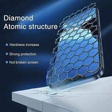 NNBILI 6Pcs HD Full Cover Hydrogel Film Compatible With IPhone 7/8/X/XS/XR/11/12/13/14/15//16/16 Plus/16 Pro/16 Pro Max/16e17/17 Air/17 Pro/17 Pro Max/17/17 Air/17 Pro/17 Pro Max/18 Pro Max/18 Pro/18/18 Ultra,Easy To Stick And Scratch Resistant Smooth And Smooth Touch,Waterproof,Fingerprint Resistant Automatically Repair Scratches Shell Friendly Screen Protector Film Screen Protection Essentials - Clear - View 4