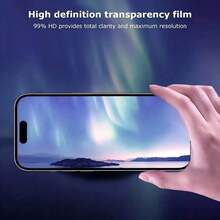 NNBILI 6Pcs HD Full Cover Hydrogel Film Compatible With IPhone 7/8/X/XS/XR/11/12/13/14/15//16/16 Plus/16 Pro/16 Pro Max/16e17/17 Air/17 Pro/17 Pro Max/17/17 Air/17 Pro/17 Pro Max/18 Pro Max/18 Pro/18/18 Ultra,Easy To Stick And Scratch Resistant Smooth And Smooth Touch,Waterproof,Fingerprint Resistant Automatically Repair Scratches Shell Friendly Screen Protector Film Screen Protection Essentials - Clear - View 9