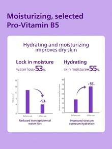 Philips Avent 飛利浦 New An Yi 兒童舒緩保濕霜 1瓶 50g，舒緩泛紅並強化皮膚屏障，快速補水，植物萃取配方，溫和低致敏，適合敏感肌，嬰兒面部護理 - 新舒緩潤膚霜 50g - 查看 4