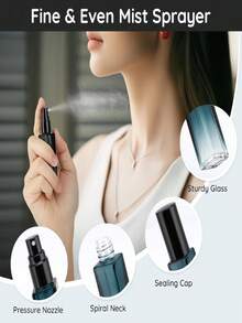 Botol Semprot Parfum Kosong 5-10ml, Botol Sampel Parfum Kaca Premium, Botol Dekant Parfum Persegi - MultiWarna - View 8