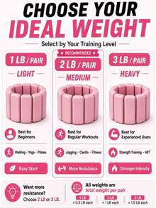 2pcs/2lbs (1lb Each) Adjustable Invisible Weighted Wristbands, Universal For Hands And Feet, Hook And Loop Strap Non-Slip Skin-Friendly, Freely Control Weight Intensity, Suitable For Strength Training, Running, Jumping, Posture Training - Multicolor - View 10