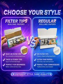 Kertas linting dengan filter, pembakaran lambat, dan ukuran yang dapat disesuaikan. Hadiah sempurna untuk perokok, cocok untuk di rumah, restoran, Natal, ulang tahun, pesta bujang, dan pesta Halloween. Ukuran 4,33 inci x 1,77 inci. - MultiWarna - View 3